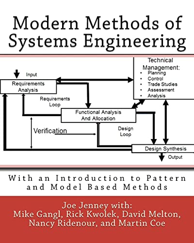 Modern Methods of Systems Engineering: With an Introduction to Pattern and Model Based Methods von Createspace Independent Publishing Platform